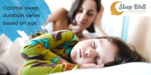 Optimal sleep duration varies based on age.